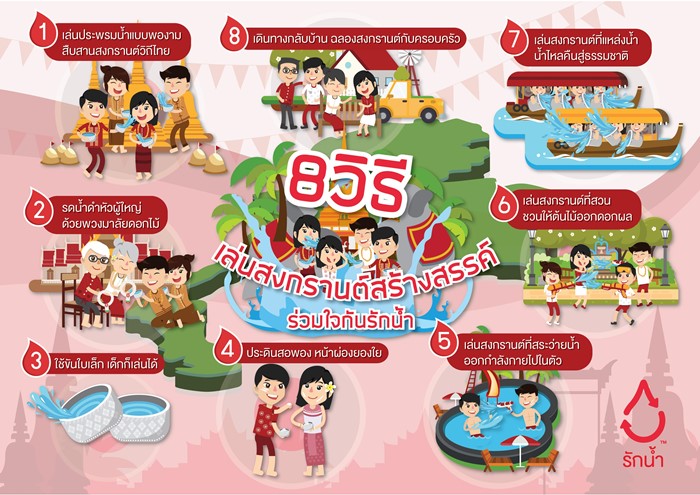 โครงการ “รักน้ำ” โดย Coca-Cola ชวนคนไทยฉลองสงกรานต์แบบ “รักน้ำ” จุดประกายผ่านสื่อดิจิตอล